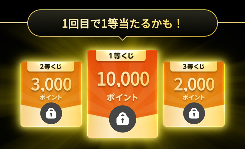 年末年始キャンペーン1等確定友達紹介くじは圧倒的なお得さ