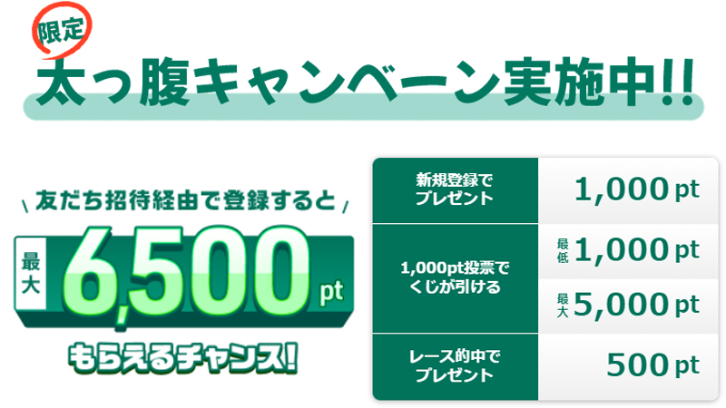 ウィンチケット（WINTICKET）は登録だけで最低2,000円もらえ紹介キャンペーン中